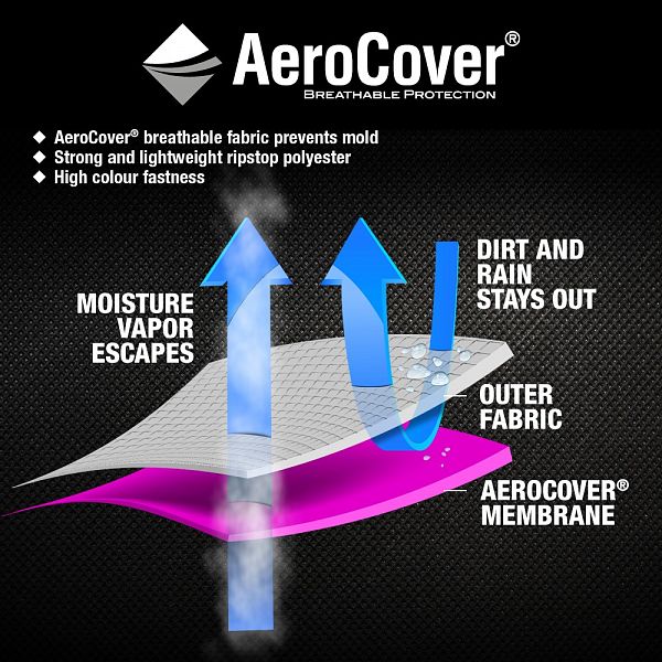 Ochranný obal na kotlíkový gril 7874 Aerocover Ø70x95 cm